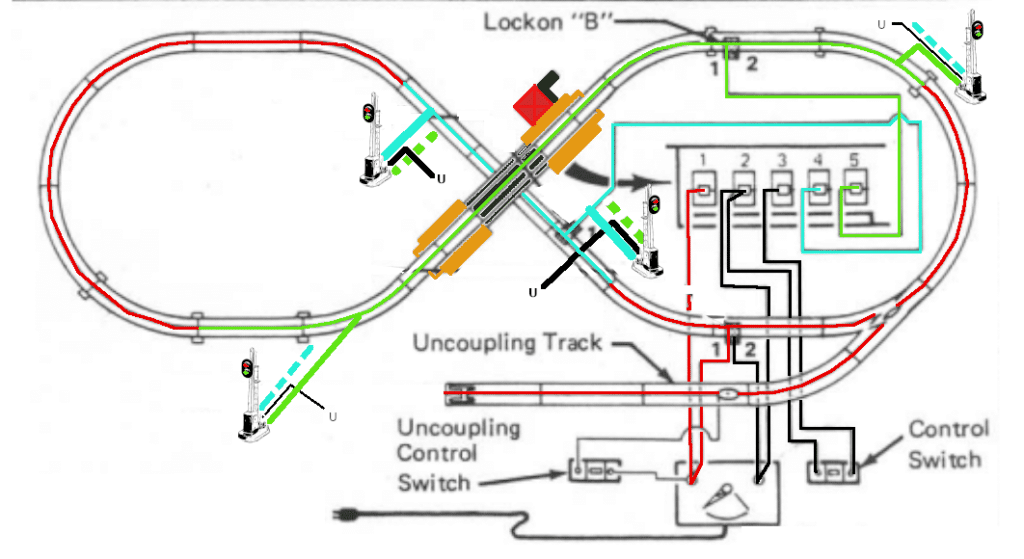 Smart Engineer – Lionel 2317 Drawbridge – Adding Block Signals - What's ...